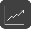 Profit maximisation strategy